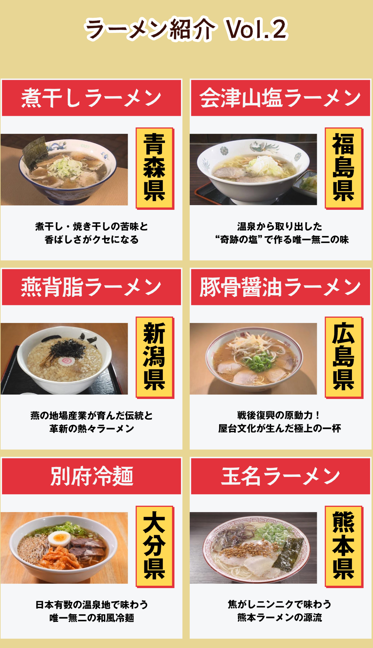 ラーメン紹介 Vol.2
